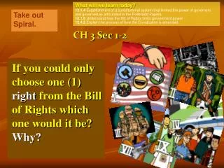 If you could only choose one (1) right from the Bill of Rights which one would it be? Why?
