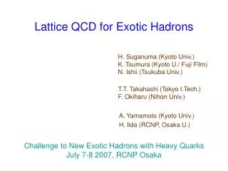 Lattice QCD for Exotic Hadrons