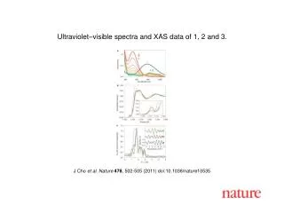 J Cho et al. Nature 478 , 502-505 (2011) doi:10.1038/nature10535