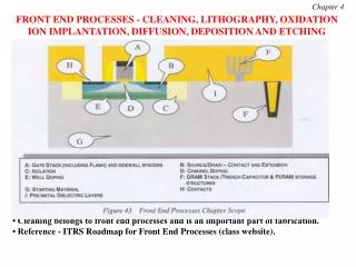 FRONT END PROCESSES - CLEANING, LITHOGRAPHY, OXIDATION