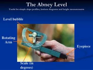 The Abney Level Useful for simple slope profiles, horizon diagrams and height measurements
