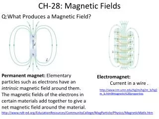 CH-28: Magnetic Fields