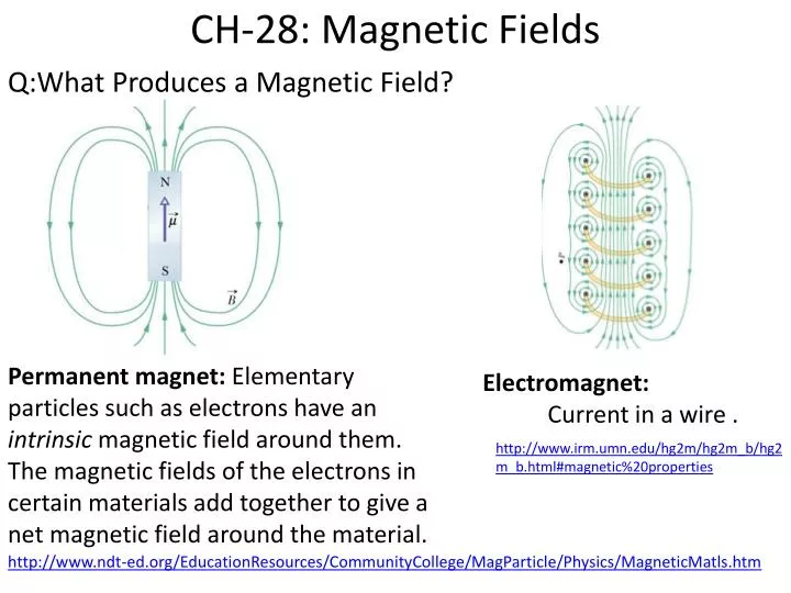 ch 28 magnetic fields