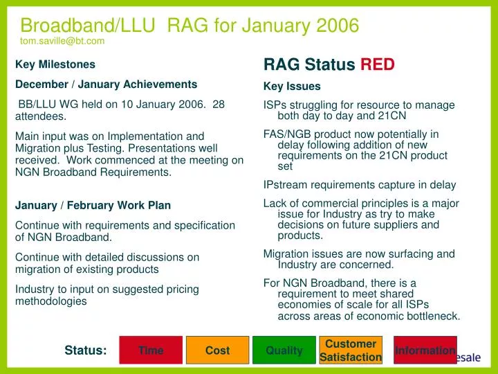 broadband llu rag for january 2006 tom saville@bt com