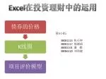 Excel 在投资理财中的运用 - slide 1