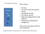 5-Day Forecast for Manning: Local Weather Updates & Sports Scores - slide 1
