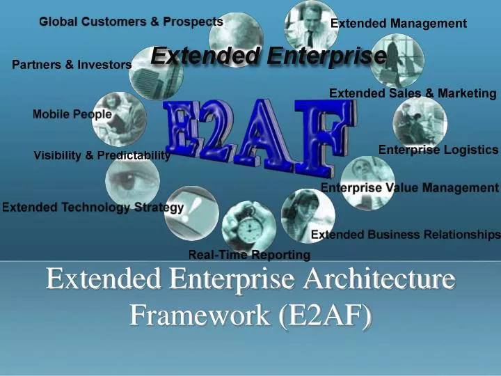extended enterprise architecture framework e2af