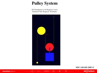 Pulley System GUI Familiarity Level Required: Lower Estimated Time Required: 40 minutes