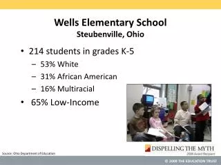 Wells Elementary School Steubenville, Ohio