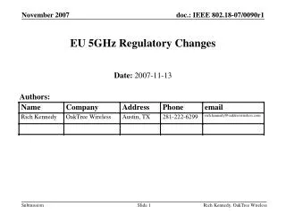 EU 5GHz Regulatory Changes