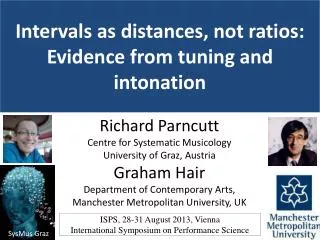 Intervals as distances, not ratios: Evidence from tuning and intonation