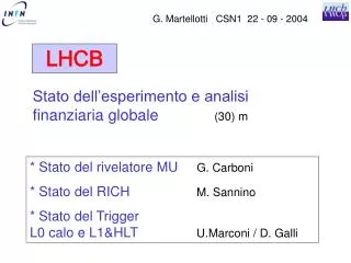 LHCB