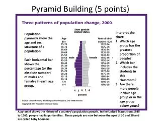 Pyramid Building (5 points)
