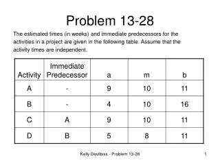 Problem 13-28