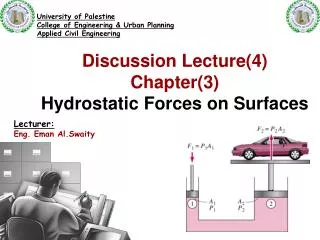 Discussion Lecture(4) Chapter(3) Hydrostatic Forces on Surfaces