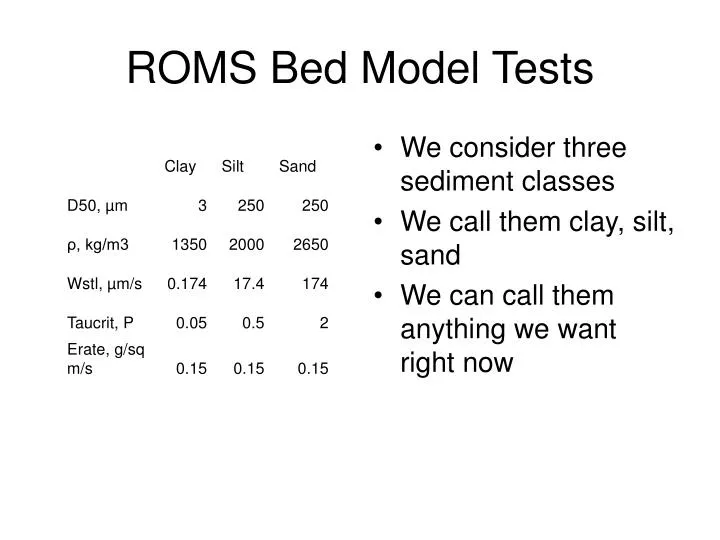 roms bed model tests