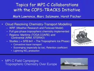 Cloud Resolving Chemistry-Transport Modelling WRF (Weather Research and Forecast Model)