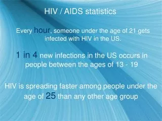 Every hour , someone under the age of 21 gets infected with HIV in the US.