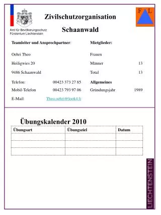 Zivilschutzorganisation Schaanwald