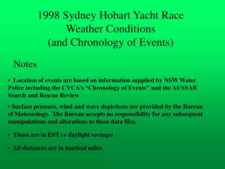 1998 sydney hobart yacht race weather conditions and chronology of events