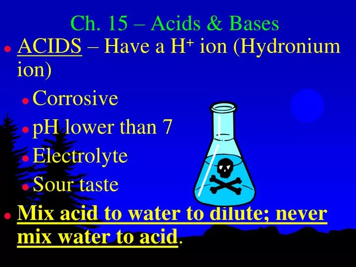 ch 15 acids bases