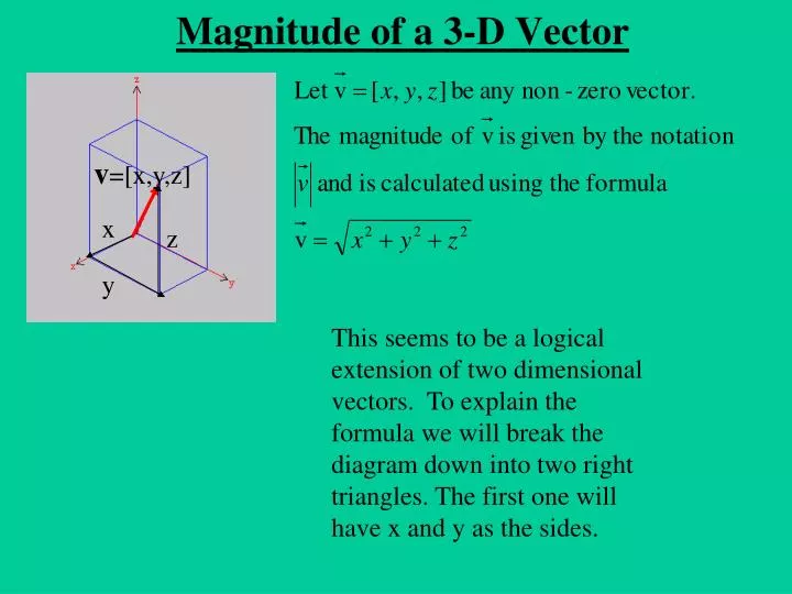 magnitude of a 3 d vector