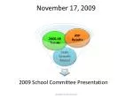 November 17, 2009 - slide 1