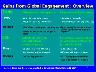 Gains from Global Engagement : Overview