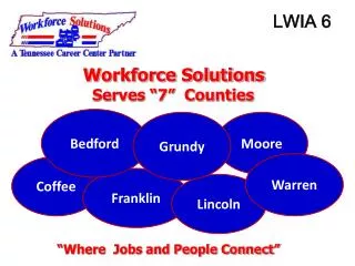 Workforce Solutions Serves “7” Counties “Where Jobs and People Connect”