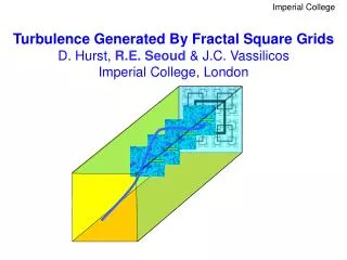 Turbulence Generated By Fractal Square Grids D. Hurst, R.E. Seoud &amp; J.C. Vassilicos