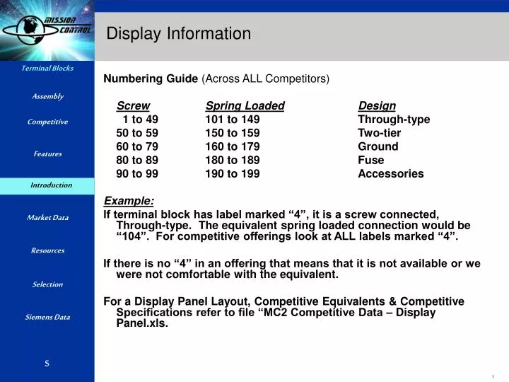 display information