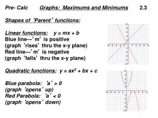 Pre- Calc Graphs: Maximums and Minimums 2.3 Shapes of ‘ Parent ’ functions: