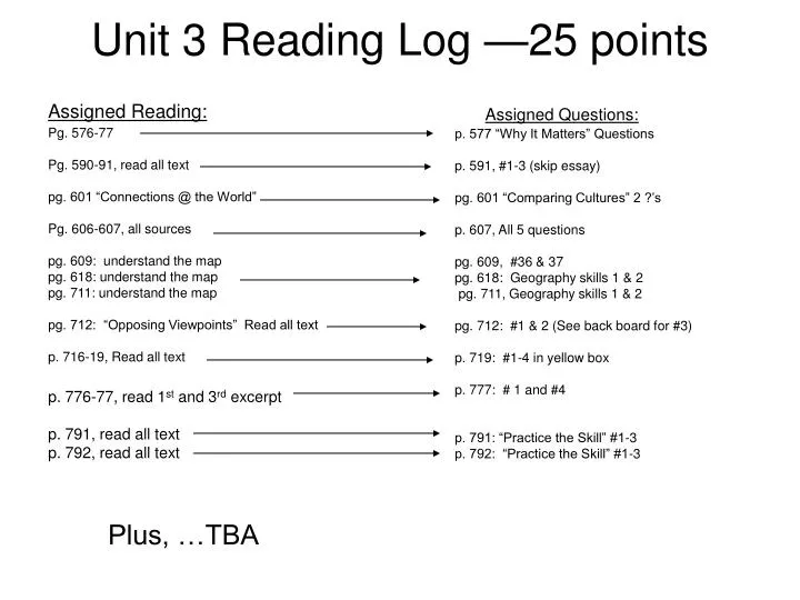 unit 3 reading log 25 points