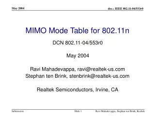 MIMO Mode Table for 802.11n