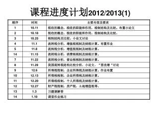 课程进度计划 2012/2013(1)