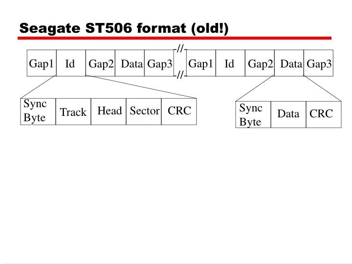 seagate st506 format old