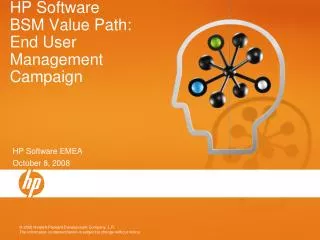 HP Software BSM Value Path: End User Management Campaign