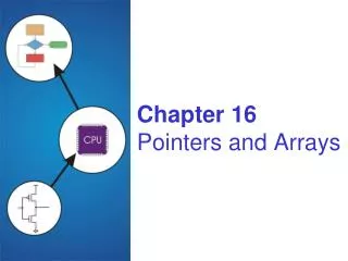 Chapter 16 Pointers and Arrays