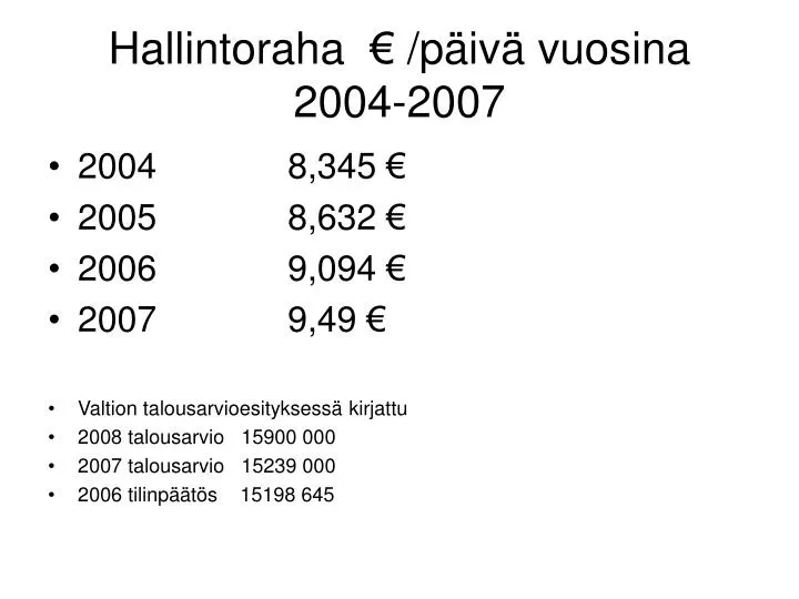 hallintoraha p iv vuosina 2004 2007
