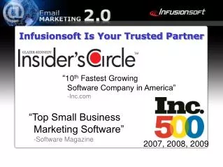 “Top Small Business Marketing Software” -Software Magazine