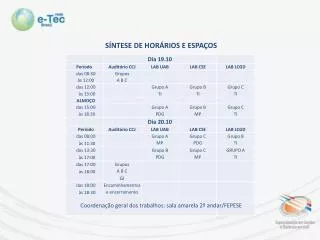 SÍNTESE DE HORÁRIOS E ESPAÇOS
