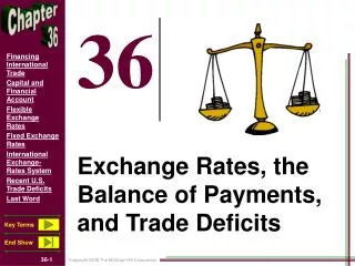 Exchange Rates, the Balance of Payments, and Trade Deficits