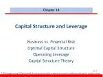 Capital Structure and Leverage - slide 1