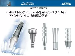 Astratech Implant System - 2 次オペ～補綴まで