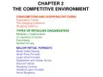 CHAPTER 2 THE COMPETITIVE ENVIRONMENT