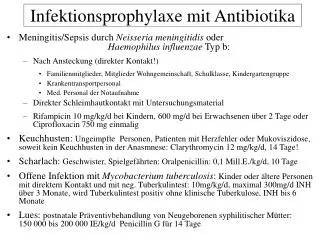 Infektionsprophylaxe mit Antibiotika