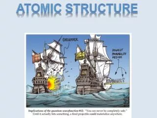 Atomic Structure