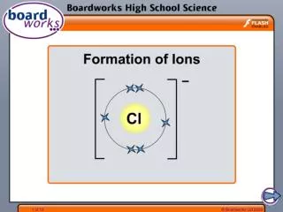 How do atoms form ions?