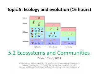 5.2 Ecosystems and Communities