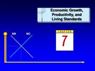 Economic Growth, Productivity, and Living Standards